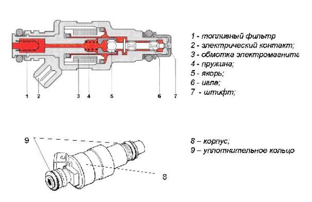 forsunka.jpg - 30587 Bytes